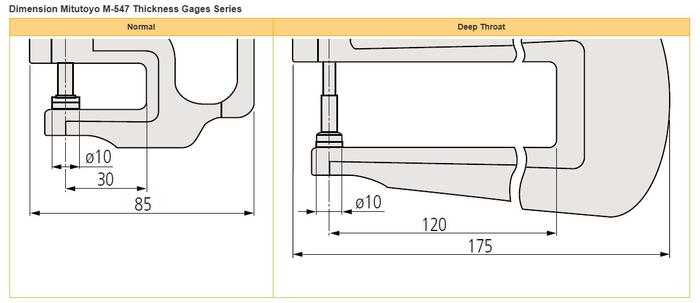 Mitutoyo M-547-526S Thickness Gages เกจวัดความหนาแบบดิจิตอล (0 - .47